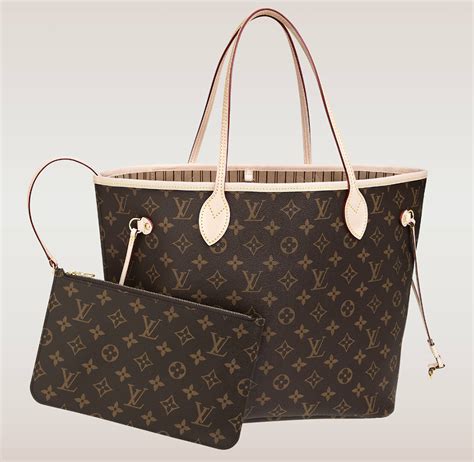 louis vuitton neverfull usa price|The Ultimate Bag Guide: The Louis Vuitton Neverfull Tote.